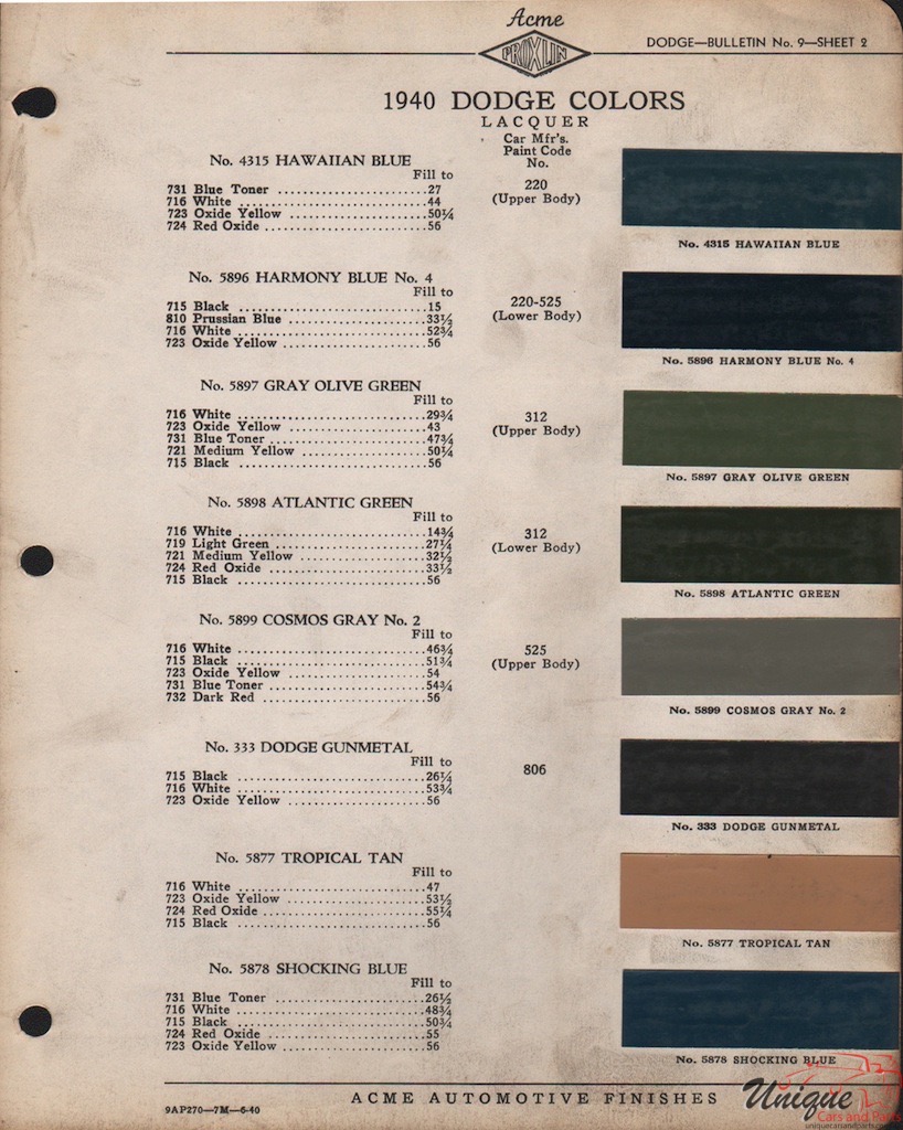1940 Dodge Paint Charts Acme 1